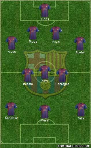 F.C. Barcelona Formation 2012