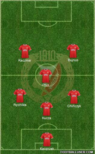 Widzew Lodz Formation 2012