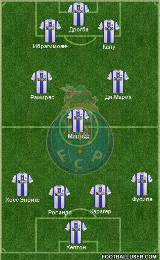 Futebol Clube do Porto - SAD Formation 2012