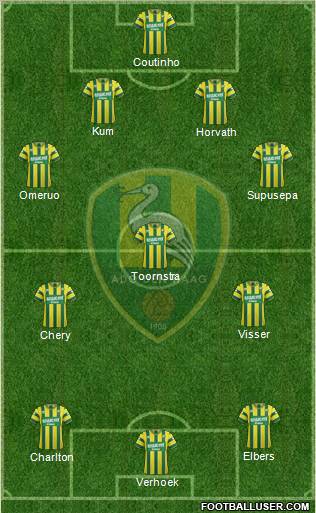 ADO Den Haag Formation 2012