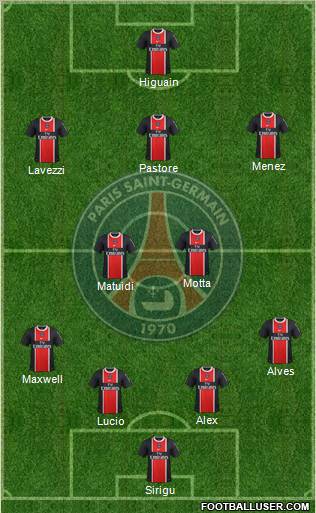 Paris Saint-Germain Formation 2012