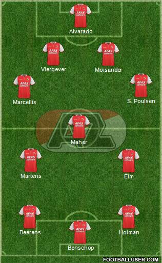 AZ Alkmaar Formation 2012