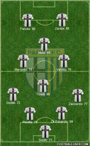 Parma Formation 2012