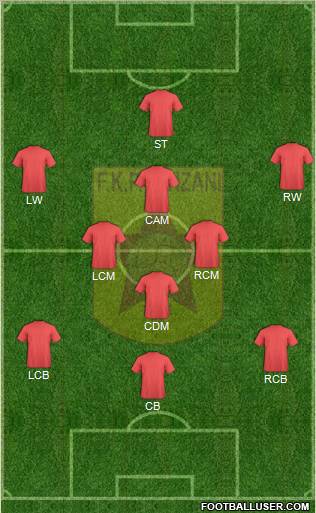 KF Partizani Tiranë Formation 2012