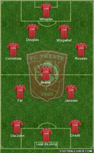 FC Twente Formation 2012