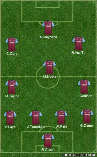 West Ham United Formation 2012