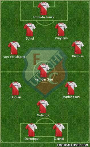 FC Utrecht Formation 2012