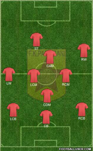 KF Partizani Tiranë Formation 2012