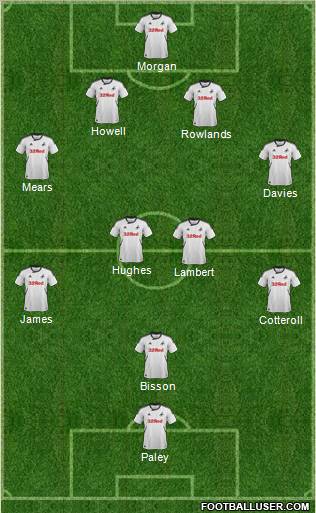 Swansea City Formation 2012