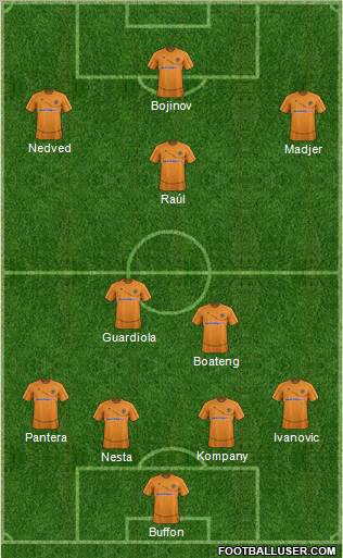 Wolverhampton Wanderers Formation 2012