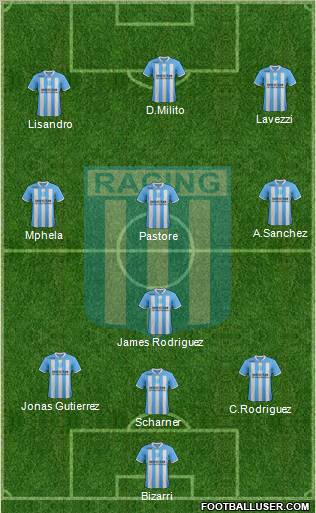 Racing Club Formation 2012