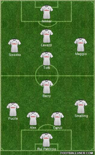 Swansea City Formation 2012