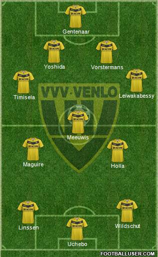 VVV-Venlo Formation 2012