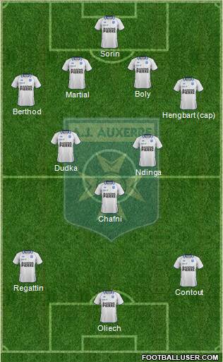 A.J. Auxerre Formation 2012