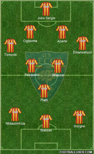 Lecce Formation 2012