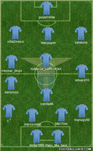 S.S. Lazio Formation 2012