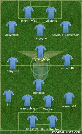 S.S. Lazio Formation 2012