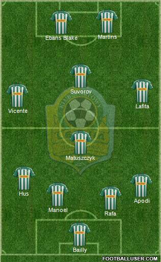 Lechia Gdansk Formation 2012