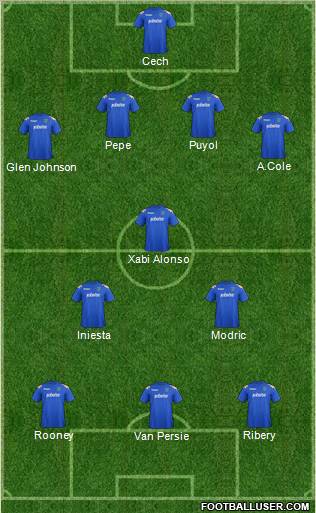 Portsmouth Formation 2012