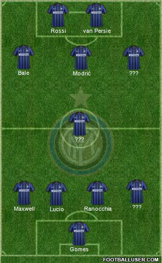 F.C. Internazionale Formation 2012