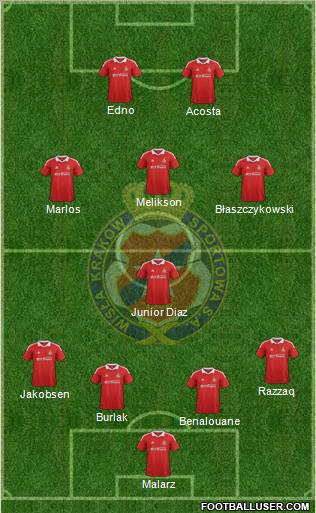 Wisla Krakow Formation 2012