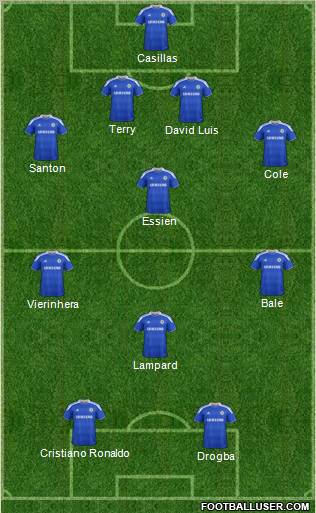 Chelsea Formation 2012