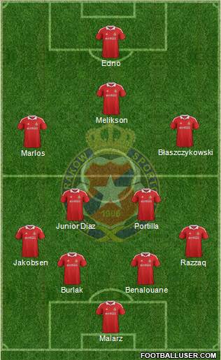 Wisla Krakow Formation 2012