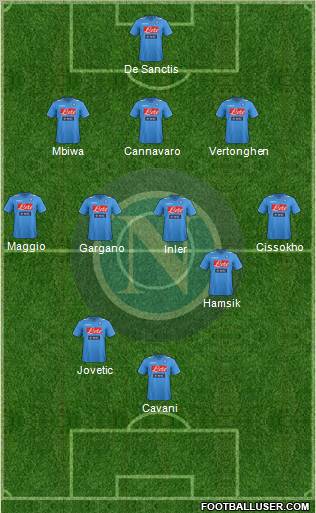 Napoli Formation 2012