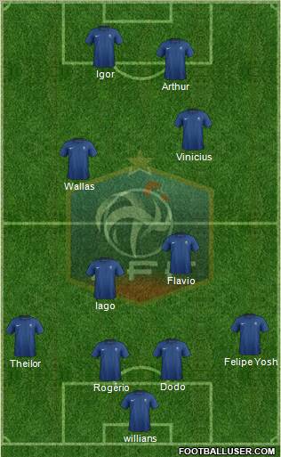 France Formation 2012