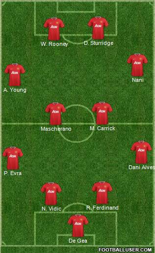 Manchester United Formation 2012