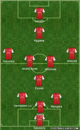 Arsenal Formation 2012