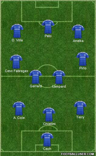 Chelsea Formation 2012