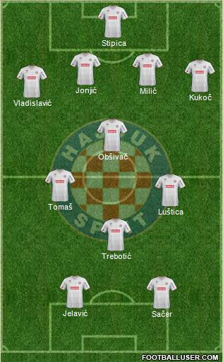 HNK Hajduk Formation 2012