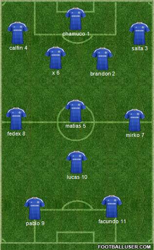 Chelsea Formation 2012