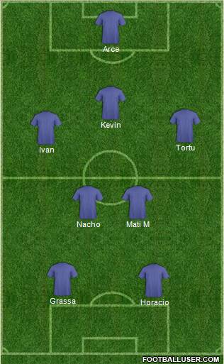 Champions League Team Formation 2012