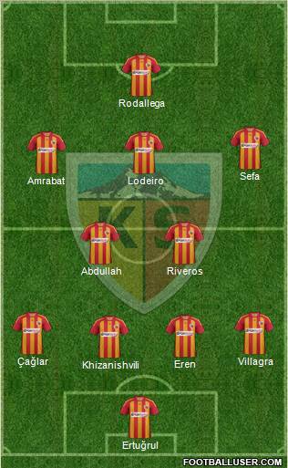 Kayserispor Formation 2012