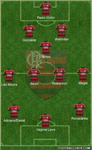 CR Flamengo Formation 2012