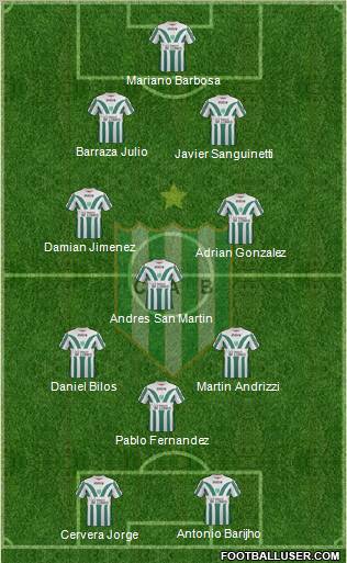 Banfield Formation 2012