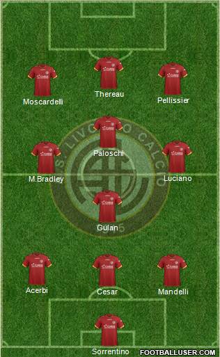 Livorno Formation 2012