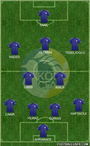 Cyprus Formation 2012