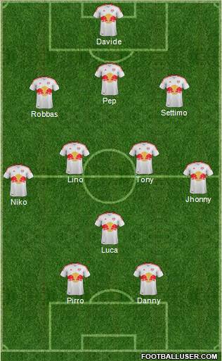 New York Red Bulls Formation 2012