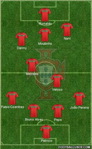 Portugal Formation 2012