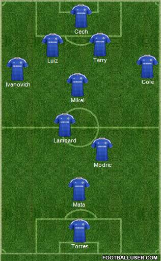 Chelsea Formation 2012