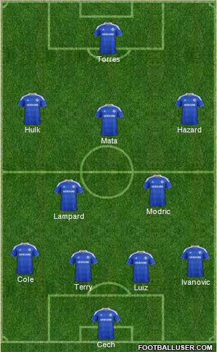 Chelsea Formation 2012