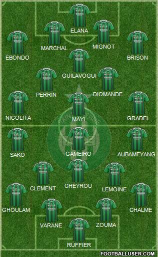 A.S. Saint-Etienne Formation 2012