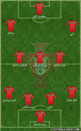 Portugal Formation 2012