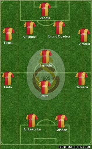 Galatasaray SK Formation 2012