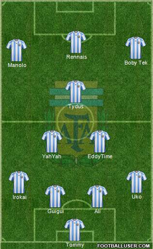 Argentina Formation 2012