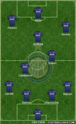 F.C. Internazionale Formation 2012