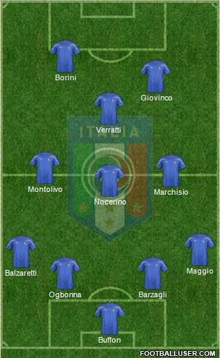 Italy Formation 2012